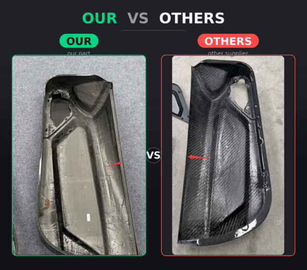 Lamborghini Aventador SVJ Dry Carbon Door Panel | 1:1 OEM Fit & Finish